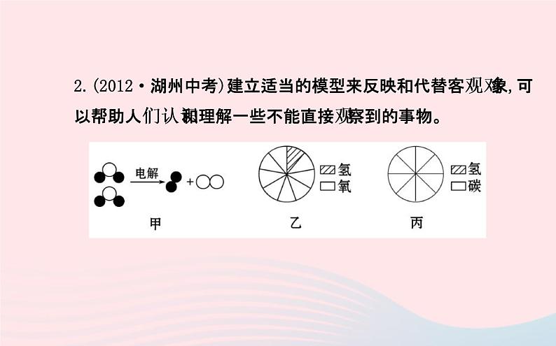 中考化学全程复习专项二信息给予与开放类试题课件新人教版07