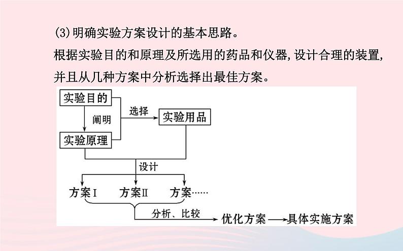 中考化学全程复习专项四化学计算课件新人教版05