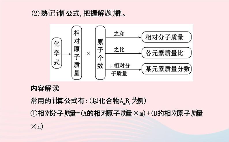 中考化学全程复习专项五化学计算课件新人教版20200706370第4页