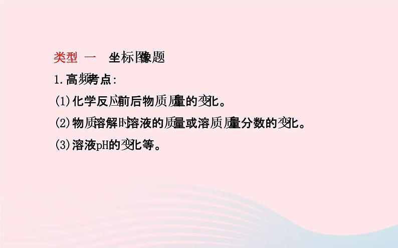 中考化学全程复习专项一图表线类试题课件新人教版2020070637102