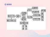 （杭州专版）2020中考化学复习方案第03课时物质的分类课件