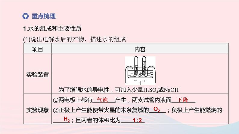 （杭州专版）2020中考化学复习方案第04课时水和溶液课件03