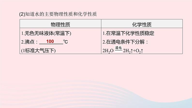 （杭州专版）2020中考化学复习方案第04课时水和溶液课件05