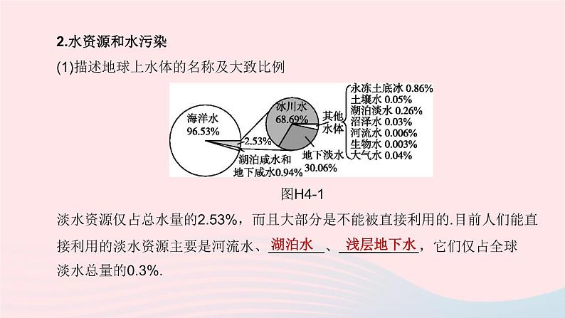 （杭州专版）2020中考化学复习方案第04课时水和溶液课件07