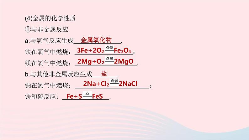 （杭州专版）2020中考化学复习方案第09课时金属课件07