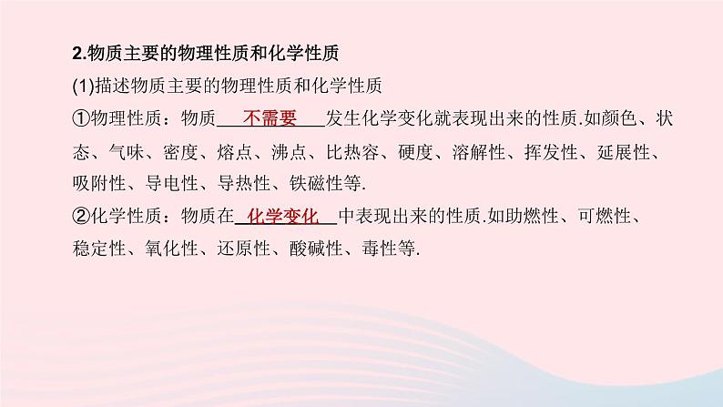 （杭州专版）2020中考化学复习方案第11课时物质的变化和性质课件06