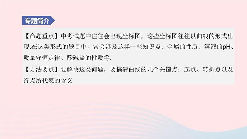 （杭州专版）2020中考化学复习方案专题01化学与曲线课件02