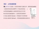 （杭州专版）2020中考化学复习方案专题01化学与曲线课件