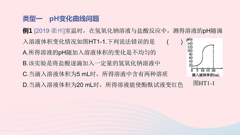 （杭州专版）2020中考化学复习方案专题01化学与曲线课件03