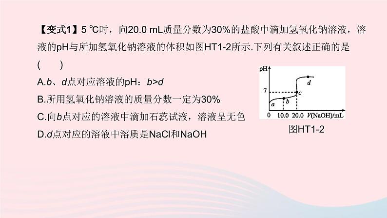 （杭州专版）2020中考化学复习方案专题01化学与曲线课件05