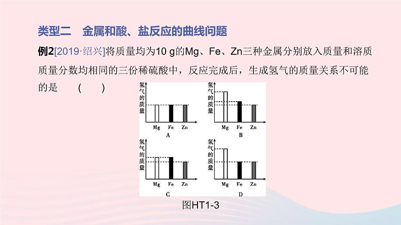 （杭州专版）2020中考化学复习方案专题01化学与曲线课件07