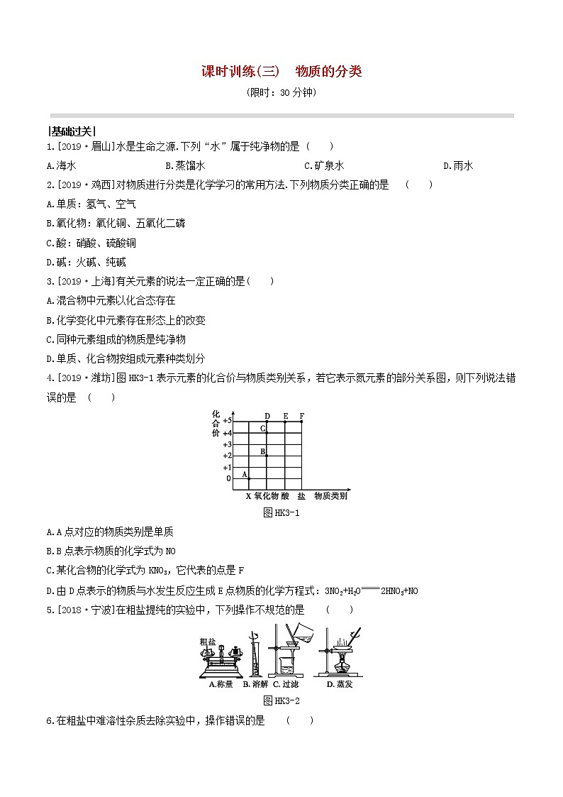 （杭州专版）2020中考化学复习方案课时训练03物质的分类01