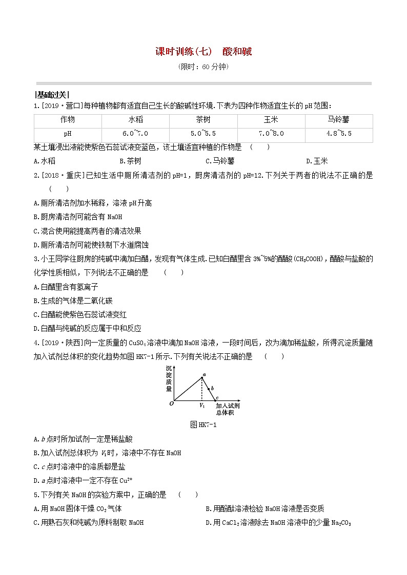 （杭州专版）2020中考化学复习方案课时训练07酸和碱01