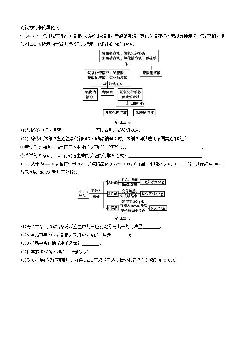 （杭州专版）2020中考化学复习方案课时训练08盐和化肥03