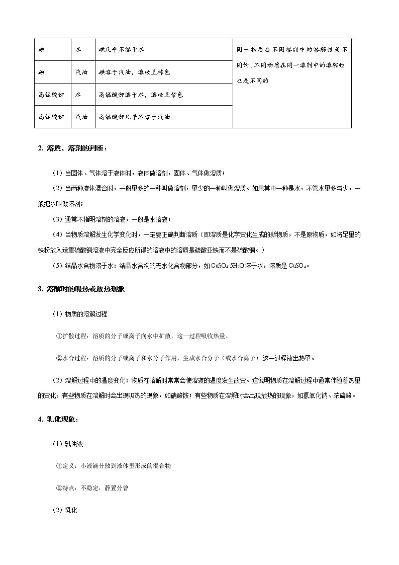 9 溶液讲师版教案第2页