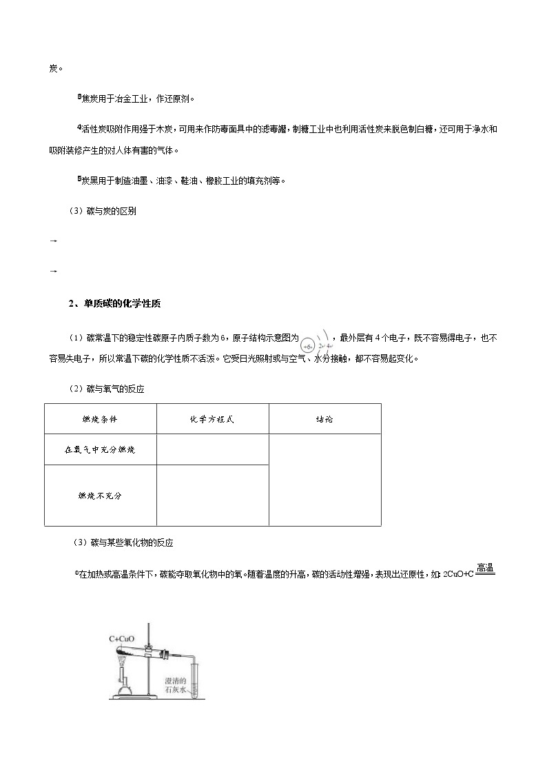 6 碳和碳的氧化物学生版学案02