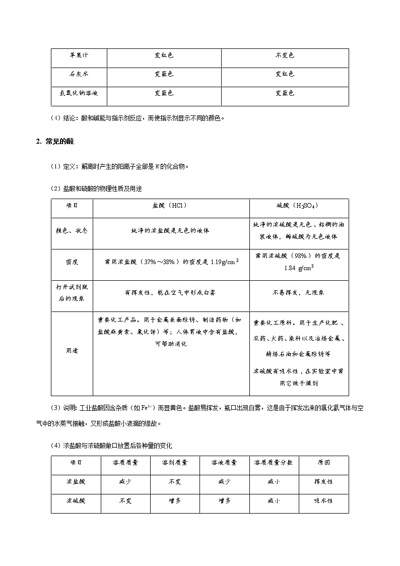 10酸和碱讲义学生版学案02