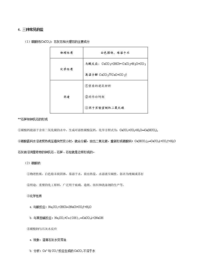 11 盐和化肥学生版学案03