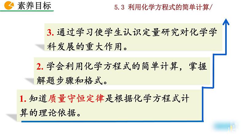 人教九上化学：课题3《利用化学方程式的简单计算》课件03