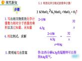 人教九上化学：课题3《利用化学方程式的简单计算》课件