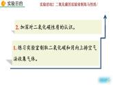 人教九上化學(xué)：實(shí)驗(yàn)活動(dòng)2《 二氧化碳的實(shí)驗(yàn)室制取與性質(zhì)》課件