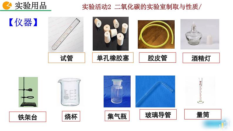 人教九上化学：实验活动2《 二氧化碳的实验室制取与性质》课件04