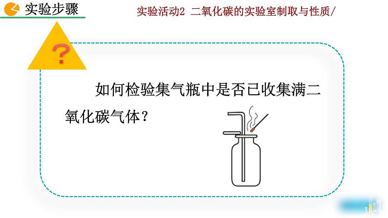 人教九上化学：实验活动2《 二氧化碳的实验室制取与性质》课件08