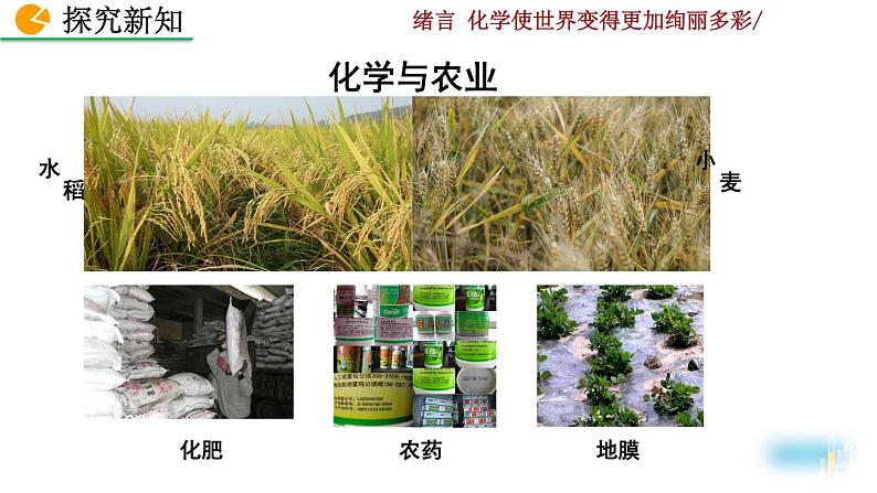 绪言《化学使世界变得更加绚丽多彩》课件08