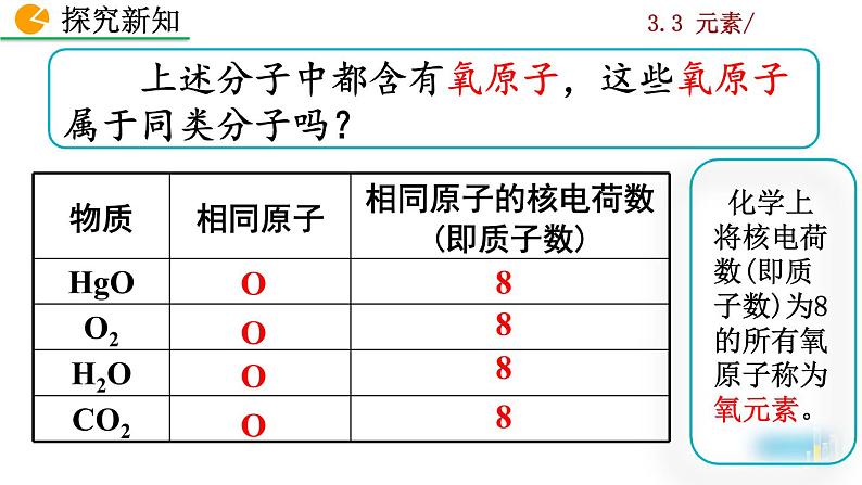 人教九上化学：3.3《元素》课件+视频素材05