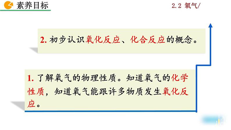人教九上化学：2.2《 氧气》课件+视频素材03