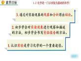 人教九上化学：1.2 《化学是一门以实验为基础的科学》课件+视频素材