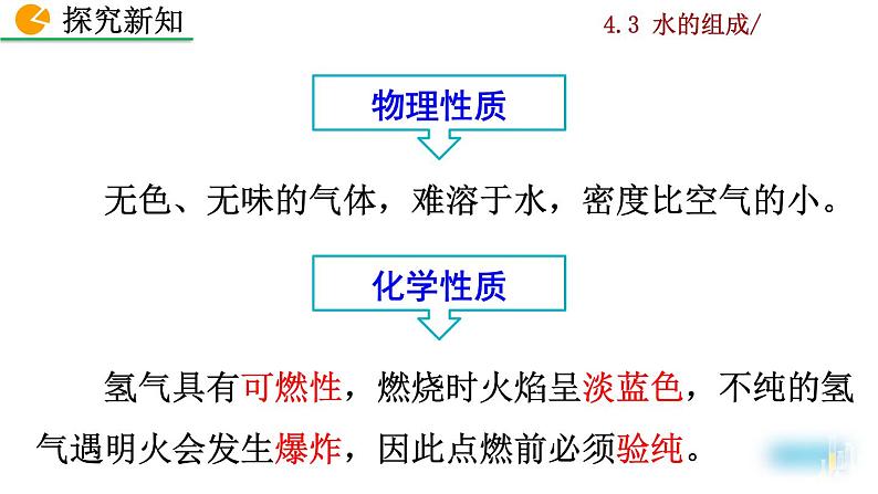 人教九上化学：4.3《水的组成》课件+视频素材05