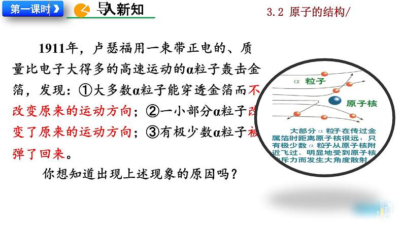 人教九上化学：3.2《 原子的结构》课件+视频素材02