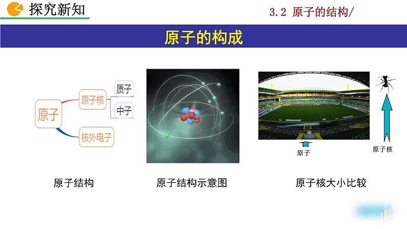 人教九上化学：3.2《 原子的结构》课件+视频素材06