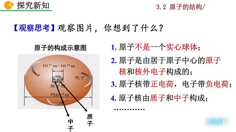 人教九上化学：3.2《 原子的结构》课件+视频素材07