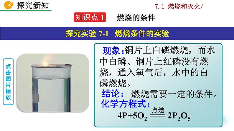 人教九上化学：7.1《燃烧和灭火》课件+视频素材04