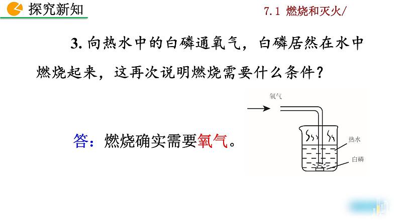 人教九上化学：7.1《燃烧和灭火》课件+视频素材06