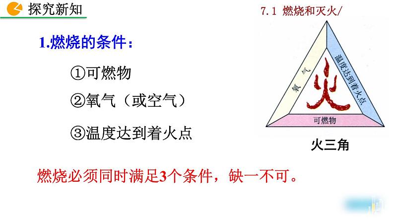 人教九上化学：7.1《燃烧和灭火》课件+视频素材07