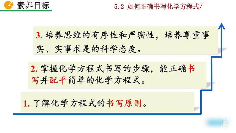 人教九上化学：5.2《如何正确书写化学方程式》课件+视频素材03