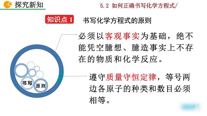 人教九上化学：5.2《如何正确书写化学方程式》课件+视频素材04