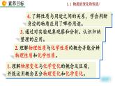 人教九上化学：1.1《物质的变化和性质》课件+视频素材