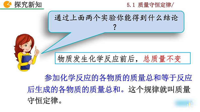 人教九上化学：5.1《质量守恒定律》课件+视频素材08