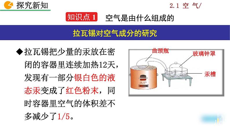 人教九上化学：2.1《空气》课件+视频素材04