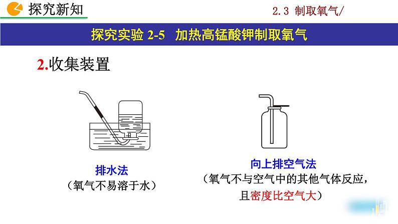 人教九上化学：2.3 《制取氧气》课件+视频素材06