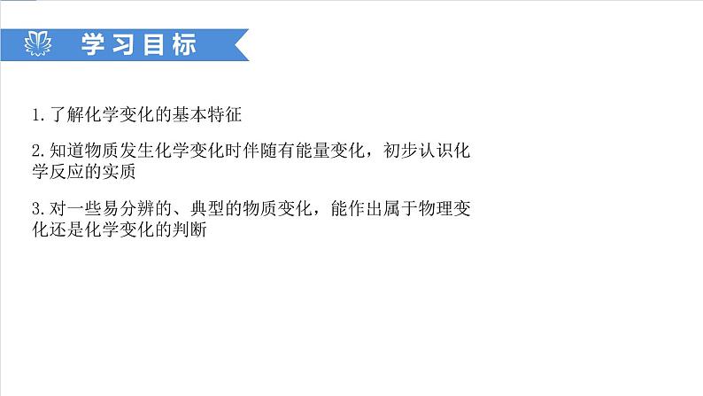 课件1.1.1 物理变化和化学变化-2020初中完全同步系列人教版化学九年级上册02