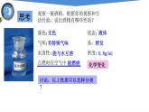课件1.1.2 物理性质和化学性质-2020初中完全同步系列人教版化学九年级上册
