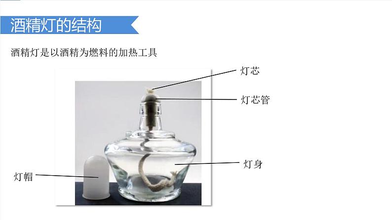 课件1.3.2 走进化学实验室（2）-【2020】初中完全同步系列人教版化学九年级上册03