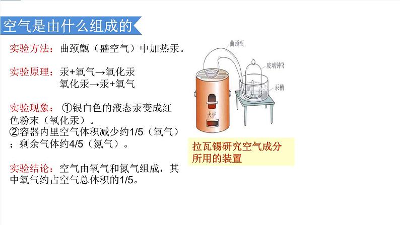 课件2.1.1 空气（1）-【2020初中完全同步系列人教版化学九年级上册03