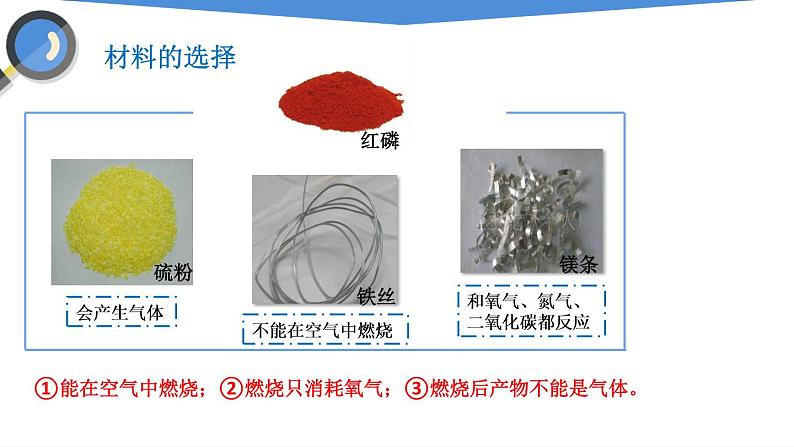 课件2.1.1 空气（1）-【2020初中完全同步系列人教版化学九年级上册05