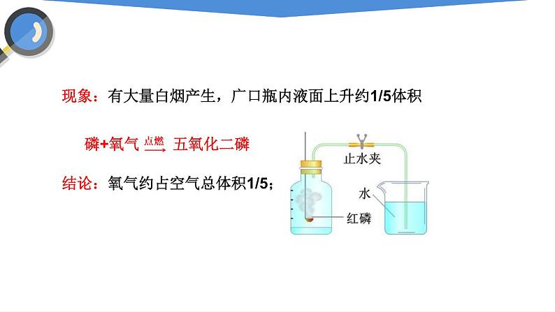 课件2.1.1 空气（1）-【2020初中完全同步系列人教版化学九年级上册06